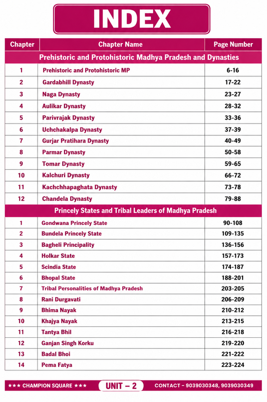Champion Square MPPSC Mains Paper 1 Part A Unit 2 & 5 | MP Dynasties, Princely States & Tribal Leaders | English Medium