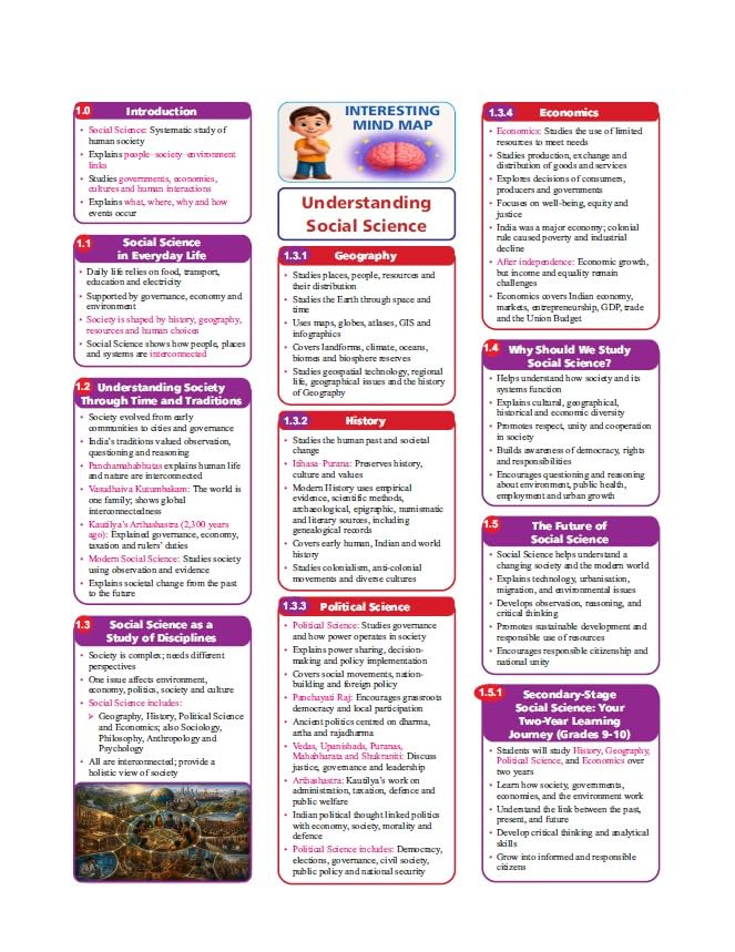 New Age CBSE Class 9 Golden Social Science Study Material Edition 2027 (English Medium)