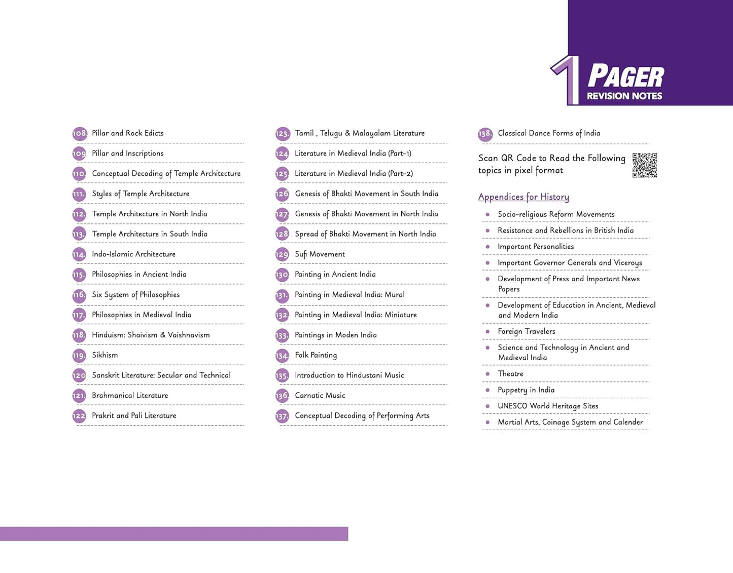Arihant UPSC Prelims Pixel History – 1 Pager Revision Notes By Amit (English Medium)