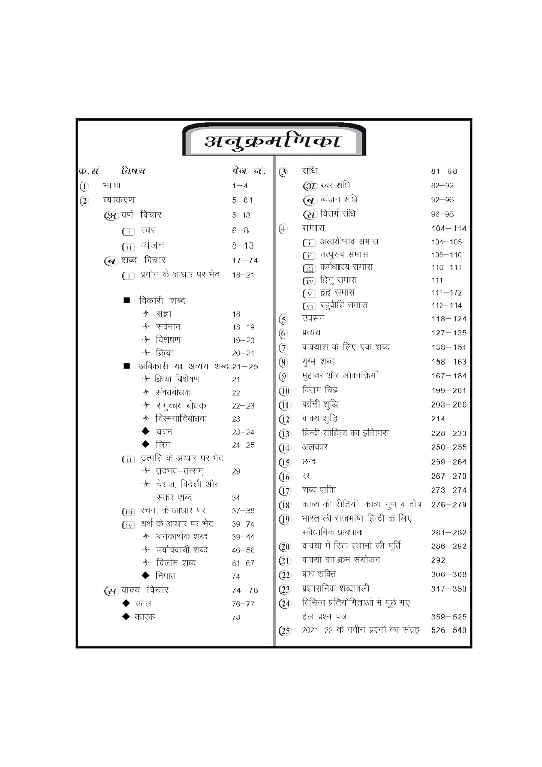 Competition Herald Publication Saral Samanya (Hindi Medium)