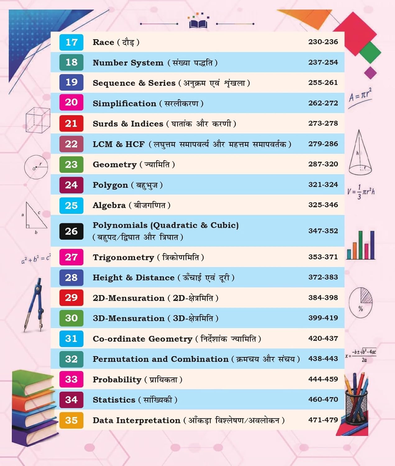 Champion SSC The Complete Book Mathematics By Abhishek 3000+ Chapter-wise MCQs PYQs (Bilingual)
