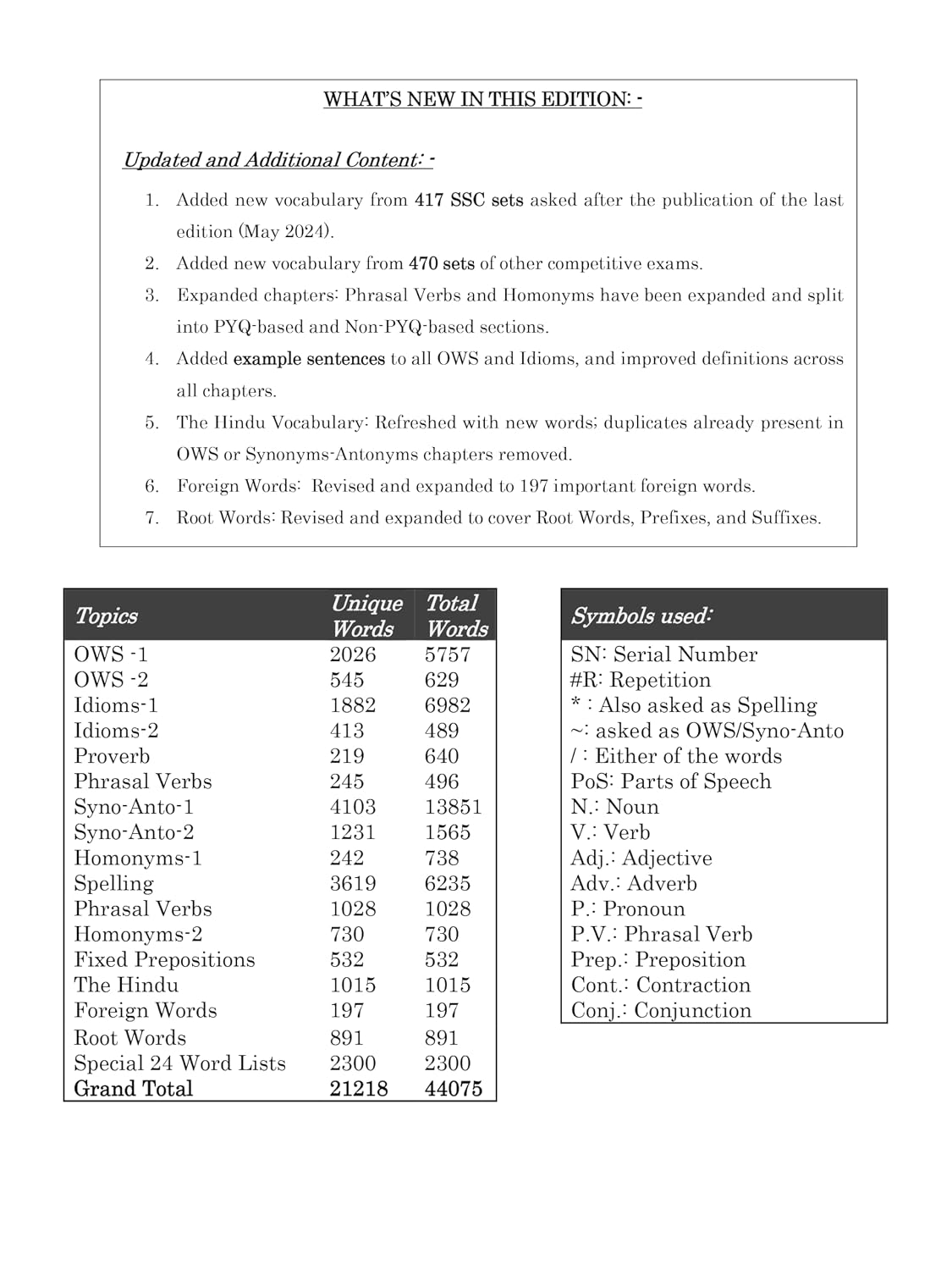 Gupta & Gupta Blackbook of English Vocabulary 2026 | 4th Edition | SSC, Banking & Competitive Exams