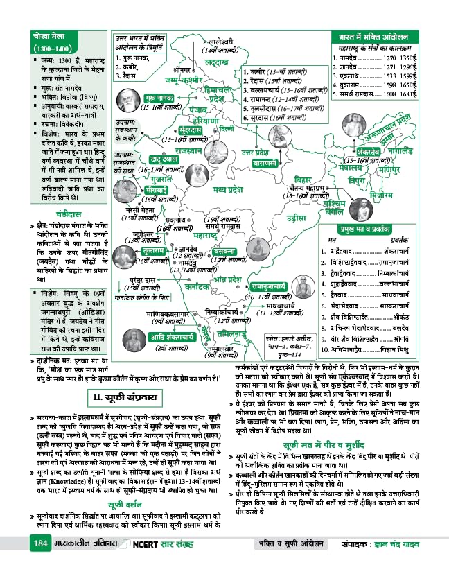 Gyan NCERT Sampurna Itihas (6th Edition) By Gyan Chand Yadav (Hindi Medium)