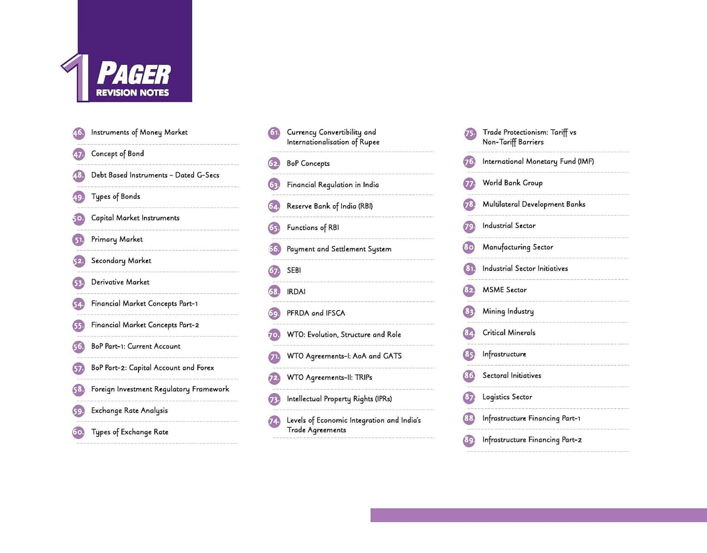 Arihant UPSC Prelims Pixel Economy 1 Pager Revision Notes Fast Revision Book for UPSC & State PCS (English Medium)