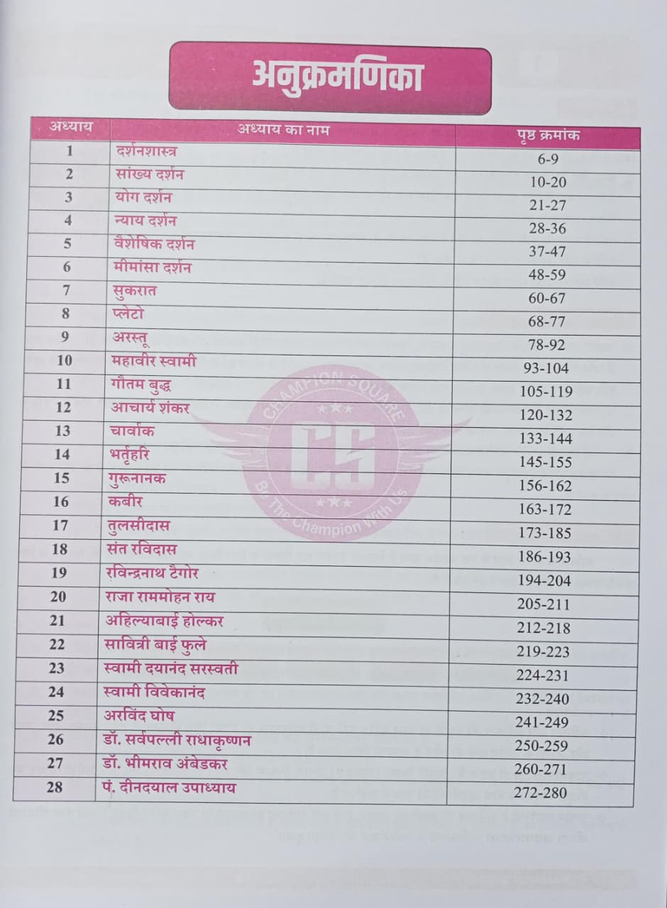 Champion MPPSC Mains Paper-4 , Part-, A Unit-1 , Bharatiya Darshan, Darshanik, Vichar Aur Samaj Sudharak (Nitishastra) (Hindi Medium)