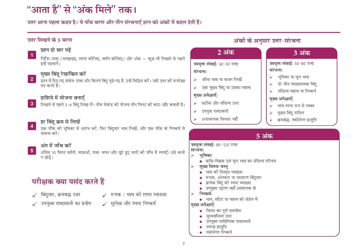 Oswaal CBSE Class 9 Hindi 'R-2' Workbook Ganga