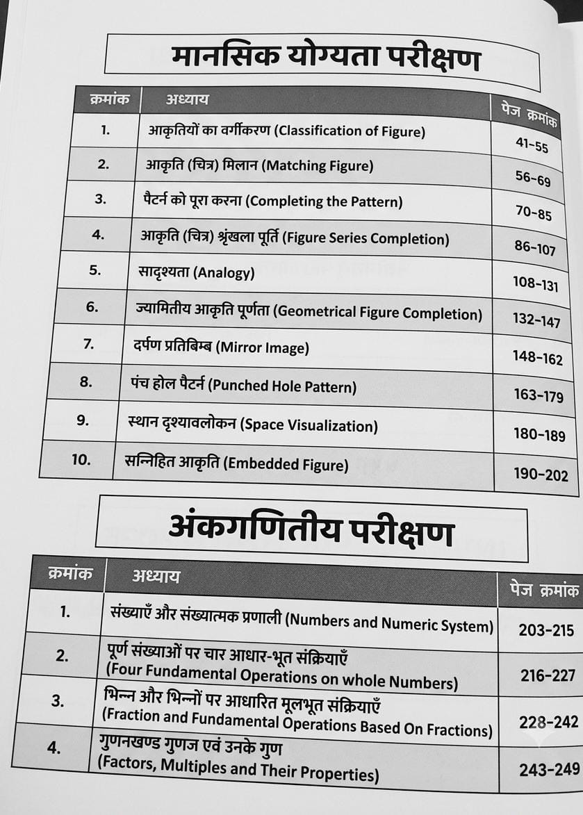 Winners Jawahar Navodaya Vidyalaya (JNV) Class 6 Entrance Exam 2027 Book (Hindi Medium)