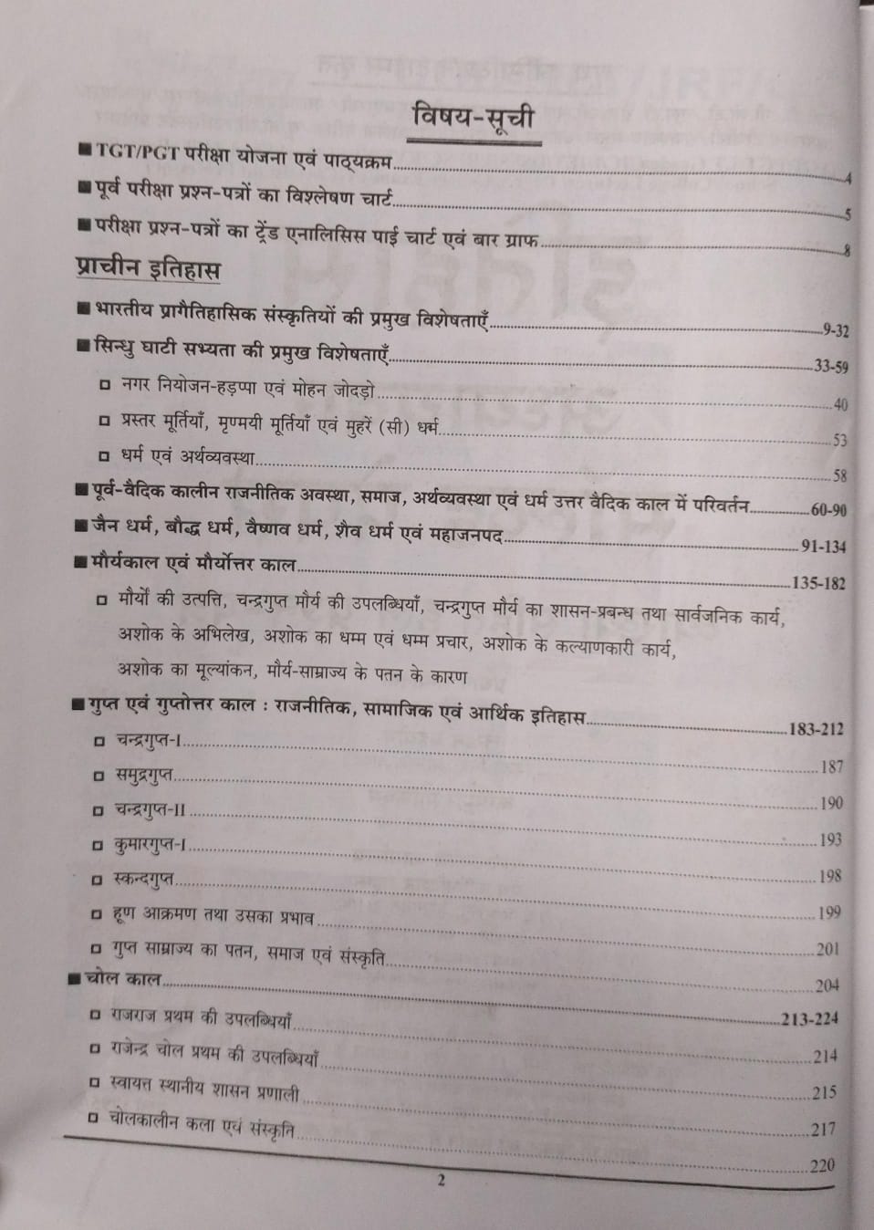 Youth TGT/PGT Itihas |123 Sets | 14,258+ Objective Questions (Hindi Medium)