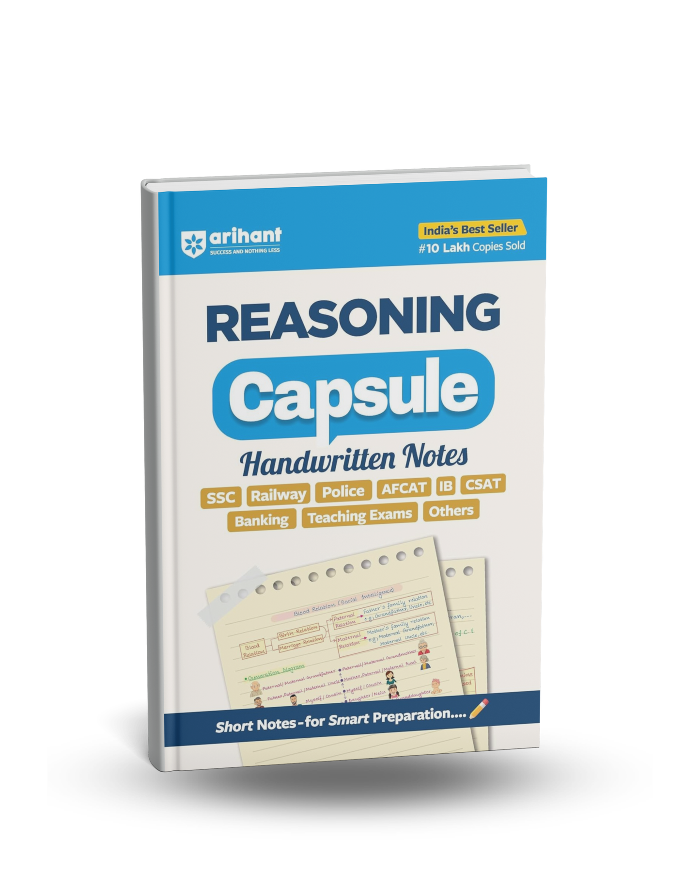Arihant Reasoning Capsule Handwritten Notes Exam 2025 | English Medium
