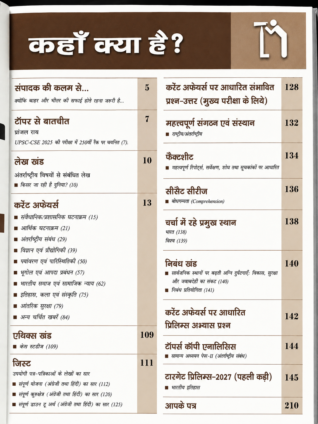 Drishti IAS Current Affairs Today september 2026 Hindi Magazine (Hindi Medium)