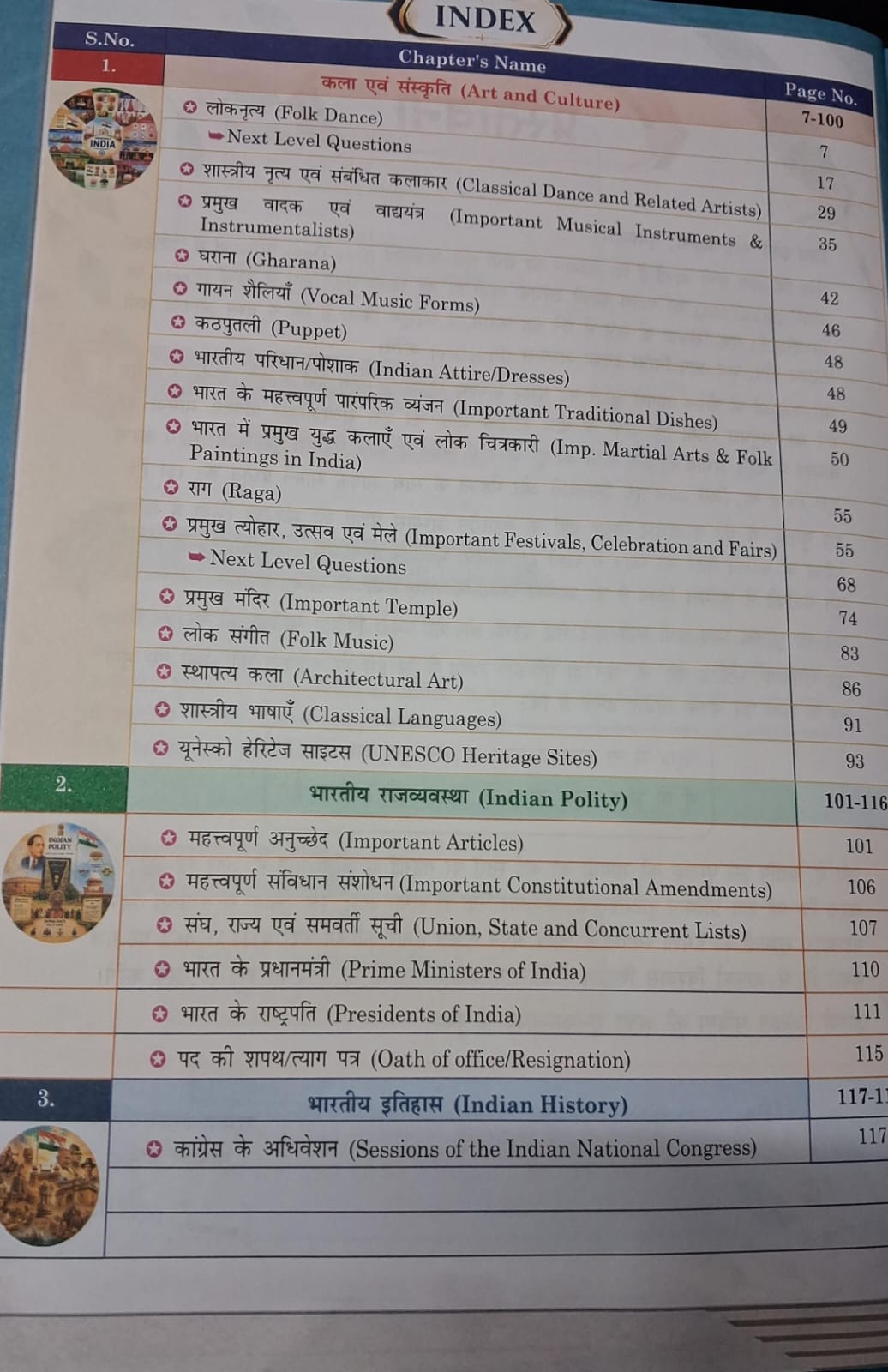 Rojgar G.S. Samiksha Objective Static G.K. By Sonveer Malik Sir (Hindi Medium)