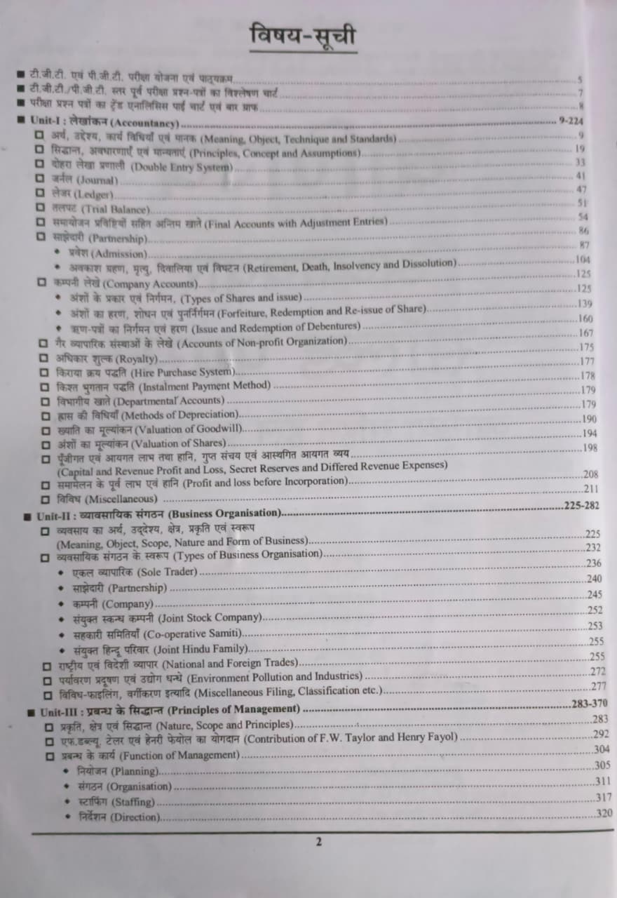Youth Competition Vanijya Adhyayawar Solved Papers 7805+ Vastunishtha Prashna 80 Sets (Hindi Medium)