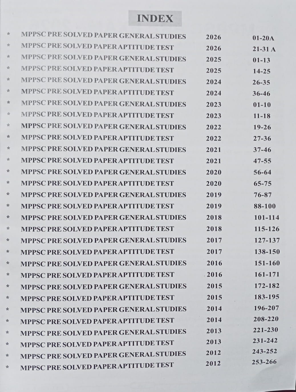 Punekar MPPSC Pre General Studies & Aptitude Test β Chapterwise Solved Papers (2026β2012) (English Medium)