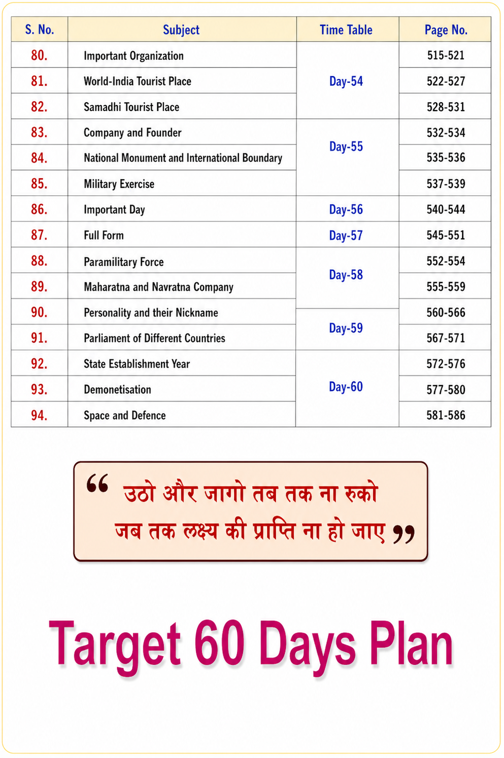 Rakesh Yadav Sankalp Static GK Objective Book Vol 02 (2026 Special) By Shivant Sir GS (English Medium)