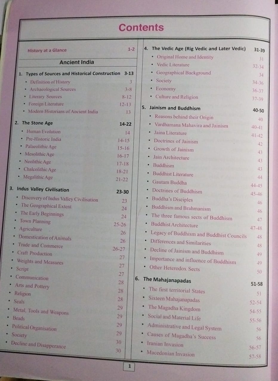 Cosmos NCERT Series-1 A Brief History of India (Einglish Medium)