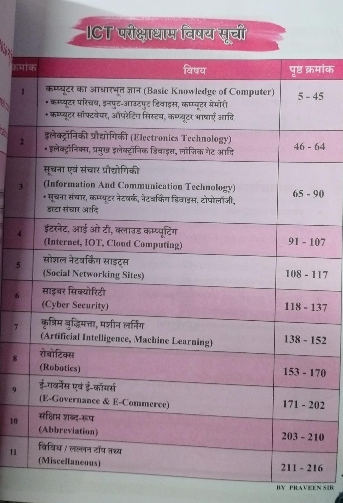 Pariksha Dham MPPSC Pre Suchna Evam Sanchar Prodyogiki (ICT) – Hindi Medium