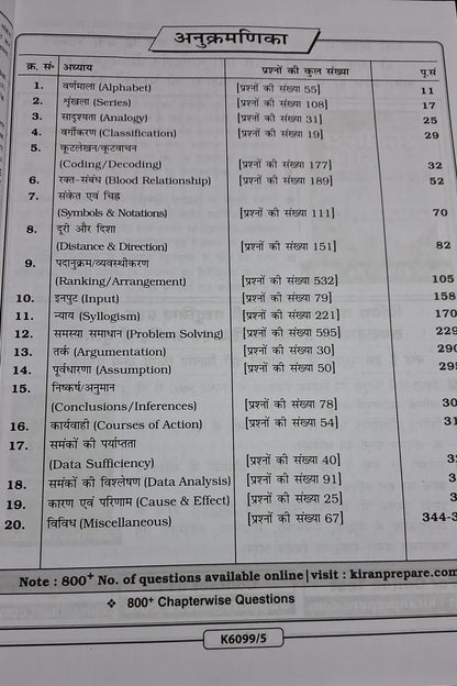 Kiran All Competitive Exams Book Chapterwise Solved Papers 2018–2025 (Hindi Medium)