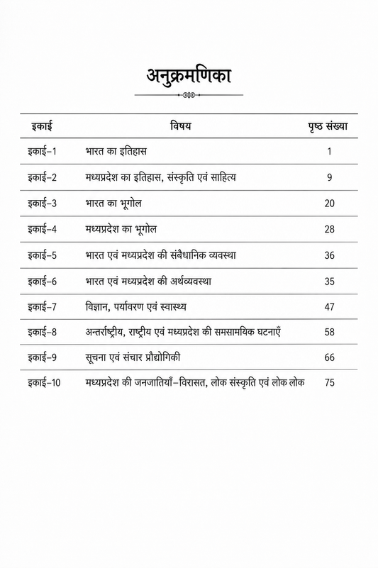 Gyan Sampada MPPSC Pre MP Ke Sandarbh Mein 2026 | MPPSC Prelims Special Guide | Madhya Pradesh GK | Hindi Medium