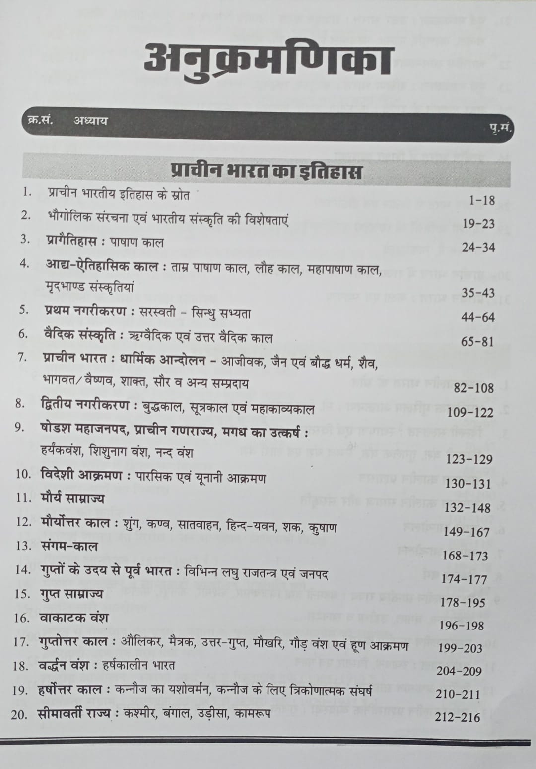 Royal (Bhartiya Itihas) Aarambh se Azadi Tak By Pappu Singh (1st Edition) | (Hindi Medium)