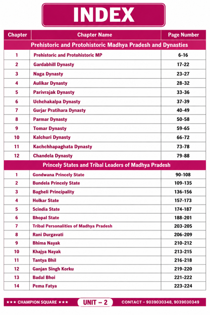 Champion Square MPPSC Mains Paper-1, Part-A, Unit-2&5 Dynasties, Princely States and Tribal Leaders of MP (English Medium)