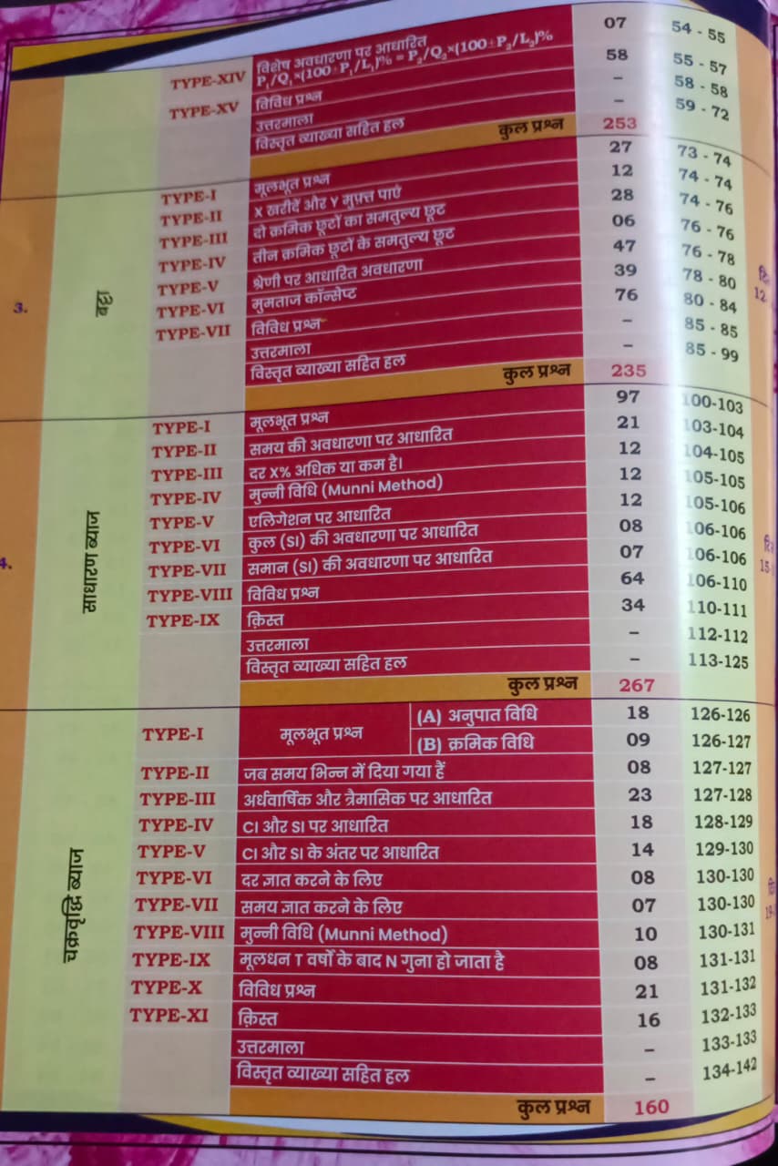 Aditya Ranjan SSC Maths Chapterwise-Typewise (3rd Edition) 6500+ TCS MCQ (Hindi Medium)