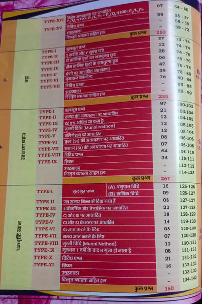 Aditya Ranjan SSC Maths Chapterwise-Typewise (3rd Edition) 6500+ TCS MCQ (Hindi Medium)