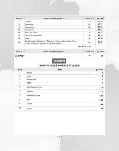Examcart MP Police Sub Inspector SI Study Guide Book by Ajay Bhaiya | 1900+ Questions & NCERT Based Theory | Subedar, Platoon Commander & MP SI | Hindi