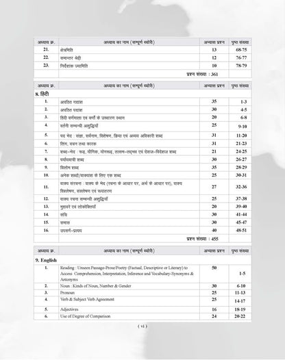 Examcart MP Police Sub Inspector SI Study Guide Book by Ajay Bhaiya | 1900+ Questions & NCERT Based Theory | Subedar, Platoon Commander & MP SI | Hindi