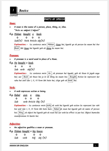 Aman sir English Class Notes Grammar By Aman Sir Chapterwise & Topicwise Notes