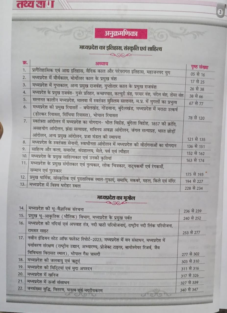 Tathyaban The-Grantham (2026) MPPSC Pre + Mains (3rd Edition) Madhya Pradesh Samanya Adhyayan | (Hindi Medium)