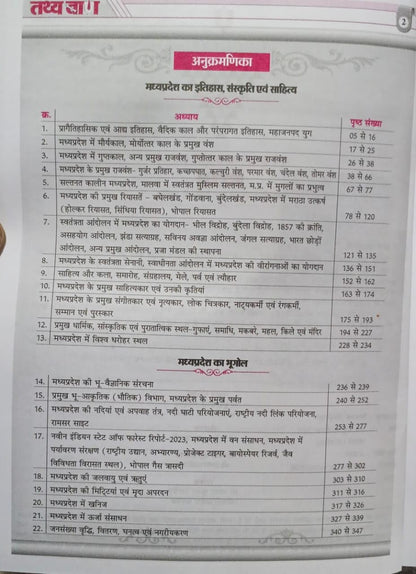 Tathyaban The-Grantham (2026) MPPSC Pre + Mains (3rd Edition) Madhya Pradesh Samanya Adhyayan | (Hindi Medium)