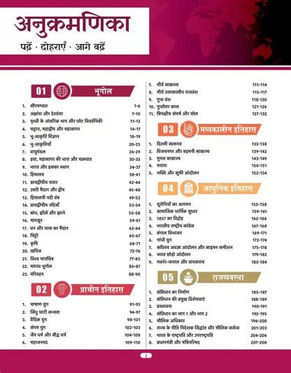 Parmar SSC Fatman GK/GS Theory Book 2026 | 2nd Edition | Hindi Medium | SSC CGL, CHSL, CPO, MTS & Steno
