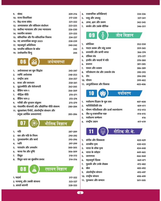 Parmar SSC Fatman GK/GS Theory Book 2026 | 2nd Edition | Hindi Medium | SSC CGL, CHSL, CPO, MTS & Steno