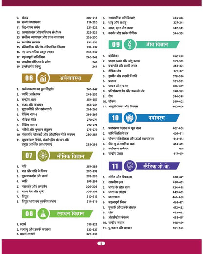 Parmar SSC Fatman GK/GS Theory Book 2026 | 2nd Edition | Hindi Medium | SSC CGL, CHSL, CPO, MTS & Steno