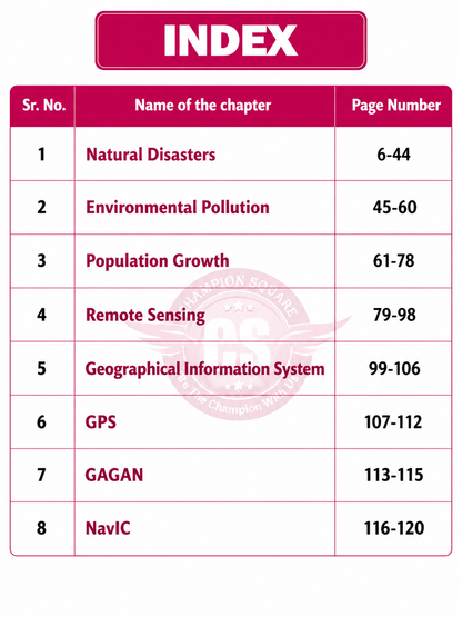 Champion Square PSC Mains Exam Paper-1 Part-B Unit-5 MP Geography By Sunil Singune Sir (English Medium)