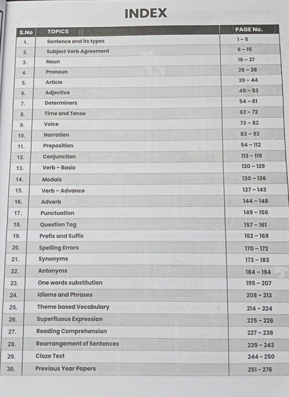 Winners MPESB Prathmik Shikshyak Varg-3 English (Hindi Medium)