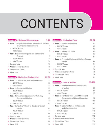 MTG 100 Percent Physics Class 11 CBSE (2026–27 Edition) CBSE (English Medium)