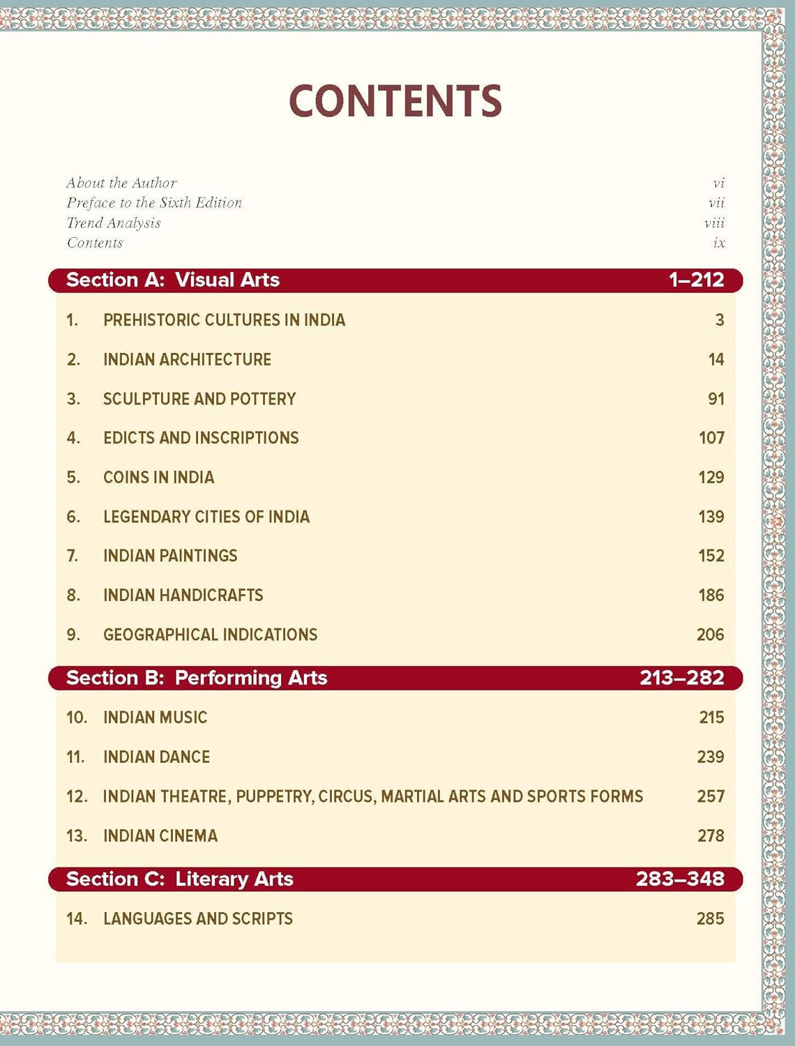 TMH Indian Art & Culture (6th Edition) By Nitin Singhania (English Medium)