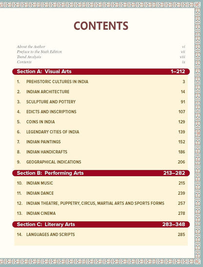 TMH Indian Art & Culture (6th Edition) By Nitin Singhania (English Medium)