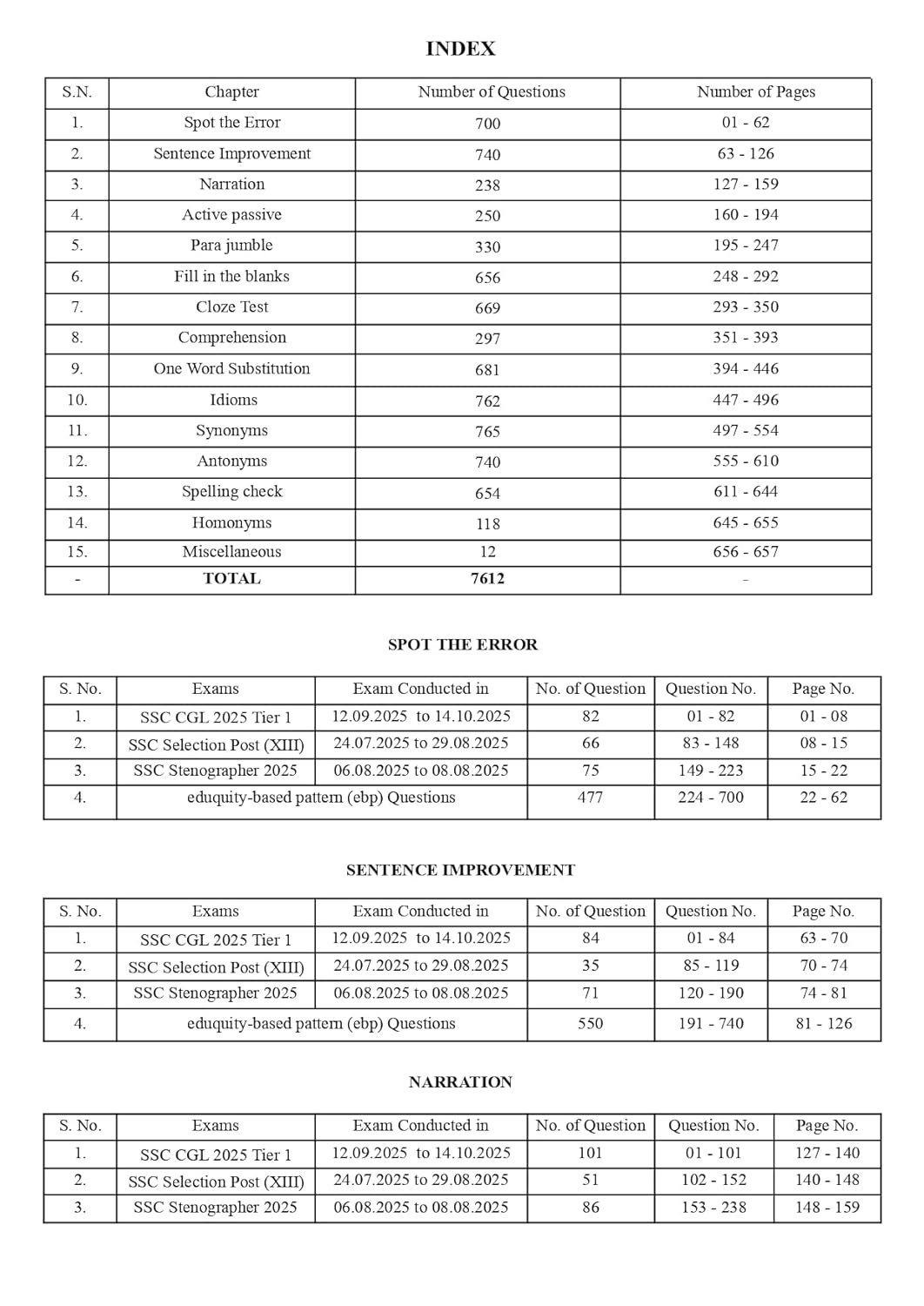 Pinnacle SSC English Chapterwise 7600+ebp MCQ (8th Edition) (Hindi Medium)