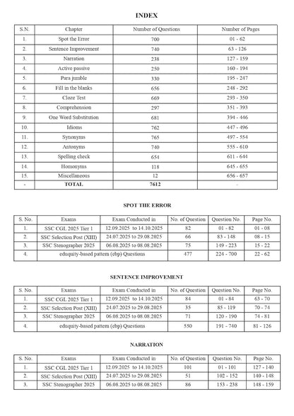 Pinnacle SSC English Chapterwise 7600+ebp MCQ (8th Edition) (Hindi Medium)