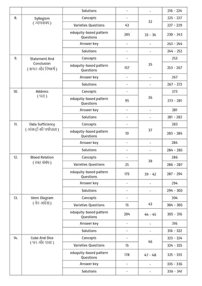 Pinnacle SSC Reasoning Eduquity Based Pattern 8th Edition 7200+ EBP MCQs (Hindi Medium)