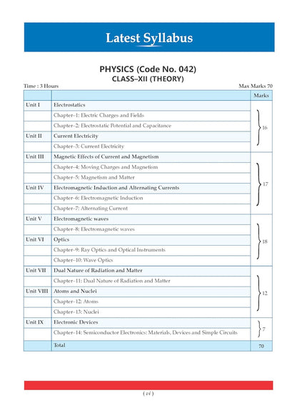 Oswaal CBSE Class 12 Physics Question Bank (Solved paper 2017–2026) Chapter & Topic-wise Solved Papers (English Medium)