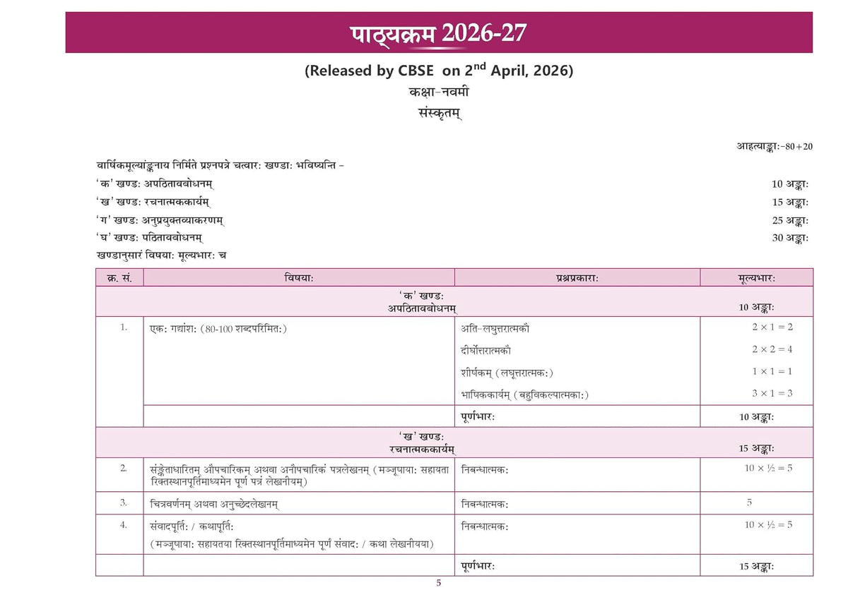 Oswaal CBSE Workbook Sanskrit Class 9 Exam Preparation book sanshkrit sharda (Hindi Medium)