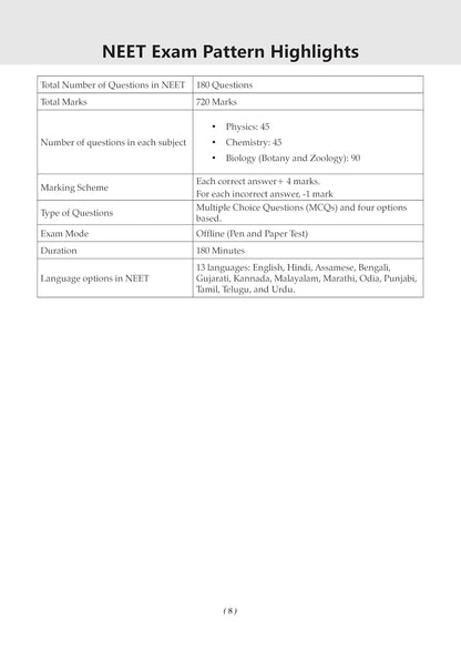 Oswaal NTA NEET(UG) 39 Years' Chapter-wise & Topic-wise – Biology (1988–2026) (English Medium)