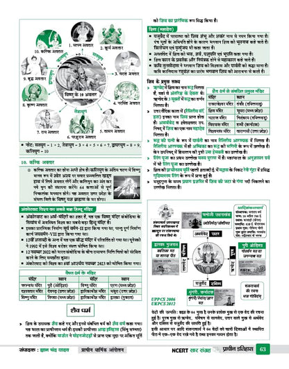 Gyan NCERT Sampurna Itihas (6th Edition) By Gyan Chand Yadav (Hindi Medium)