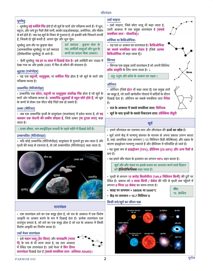 Parmar SSC Fatman GK/GS Theory Book 2026 | 2nd Edition | Hindi Medium | SSC CGL, CHSL, CPO, MTS & Steno