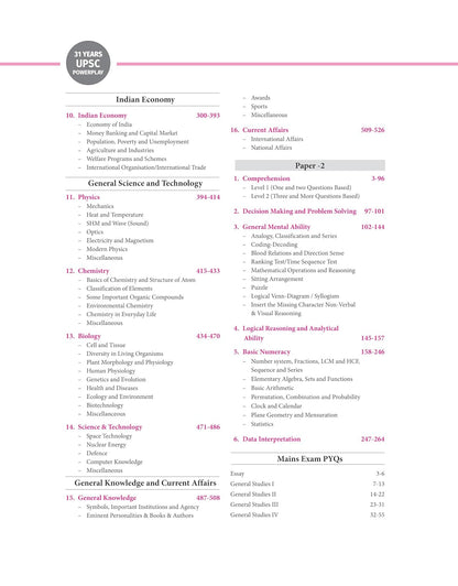 Arihant 31 Years UPSC Powerplay IAS Pre Solved Papers (1995‑2025) (English Medium)