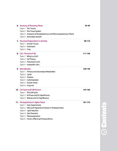 Arihant 39 Years NEET Biology Chapterwise, Topicwise & Levelwise MCQs (2026–1988) 3000+ Previous Year Questions for NEET & AIPMT (English Medium)