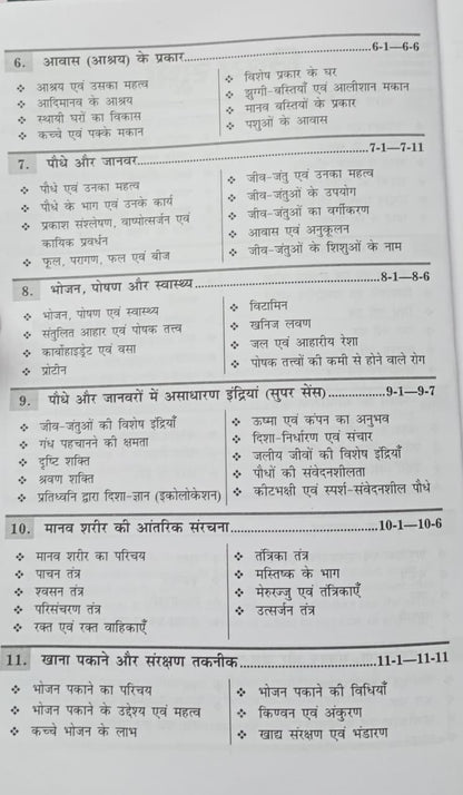 Radian’s Paryavaran Adhyayan (Environmental Studies) Class 6 Jawahar Navodaya Vidyalaya Entrance Exam 2027 (Hindi Medium)